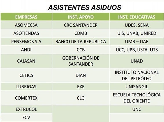 CUEES se fortalece como la institución lí­der de Santander en procesos de articulación