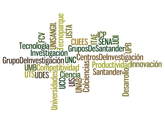 Situaci&oacute;n actual de Grupos de Investigaci&oacute;n en Santander